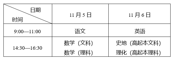 成考考试时间1