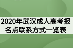 2020年武汉成人高考报名点联系方式一览表