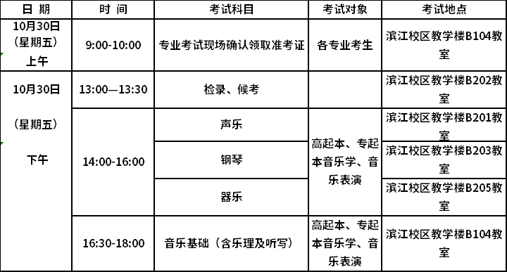 2020年武汉音乐学院成人高考加试考生须知