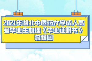 2021年湖北中医药大学成人高考毕业生办理《毕业证明书》流程图